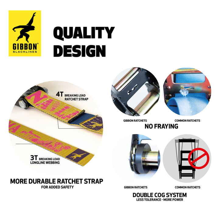 BANANALAMA TREEWEAR SET - Gibbon Slacklines
