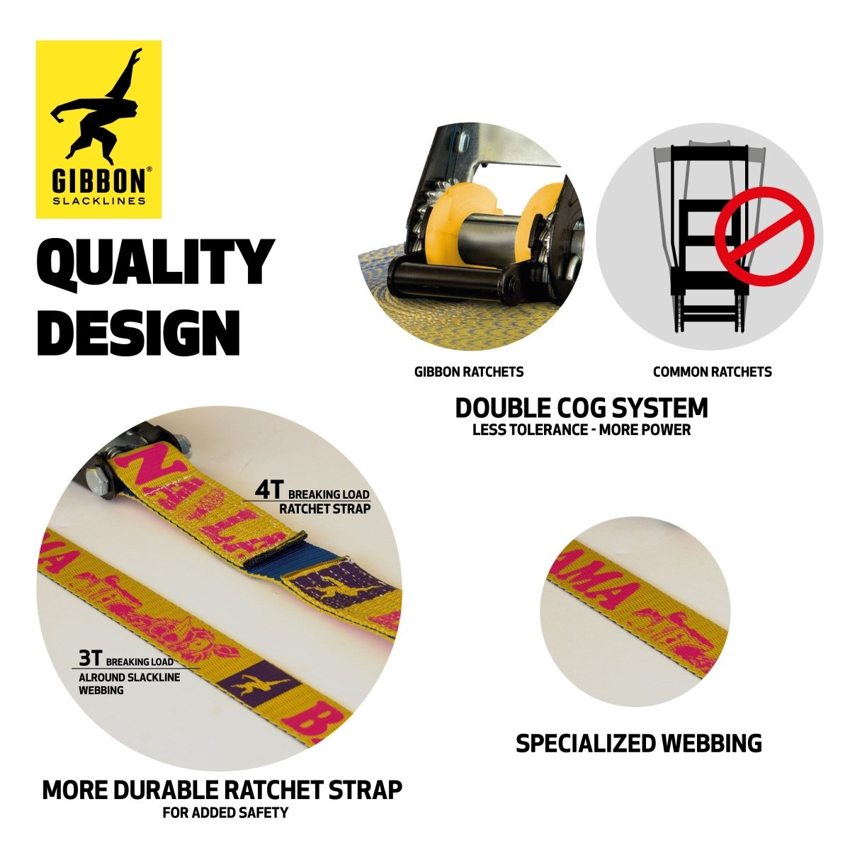 BANANALAMA XL TREEWEAR SET - Gibbon Slacklines