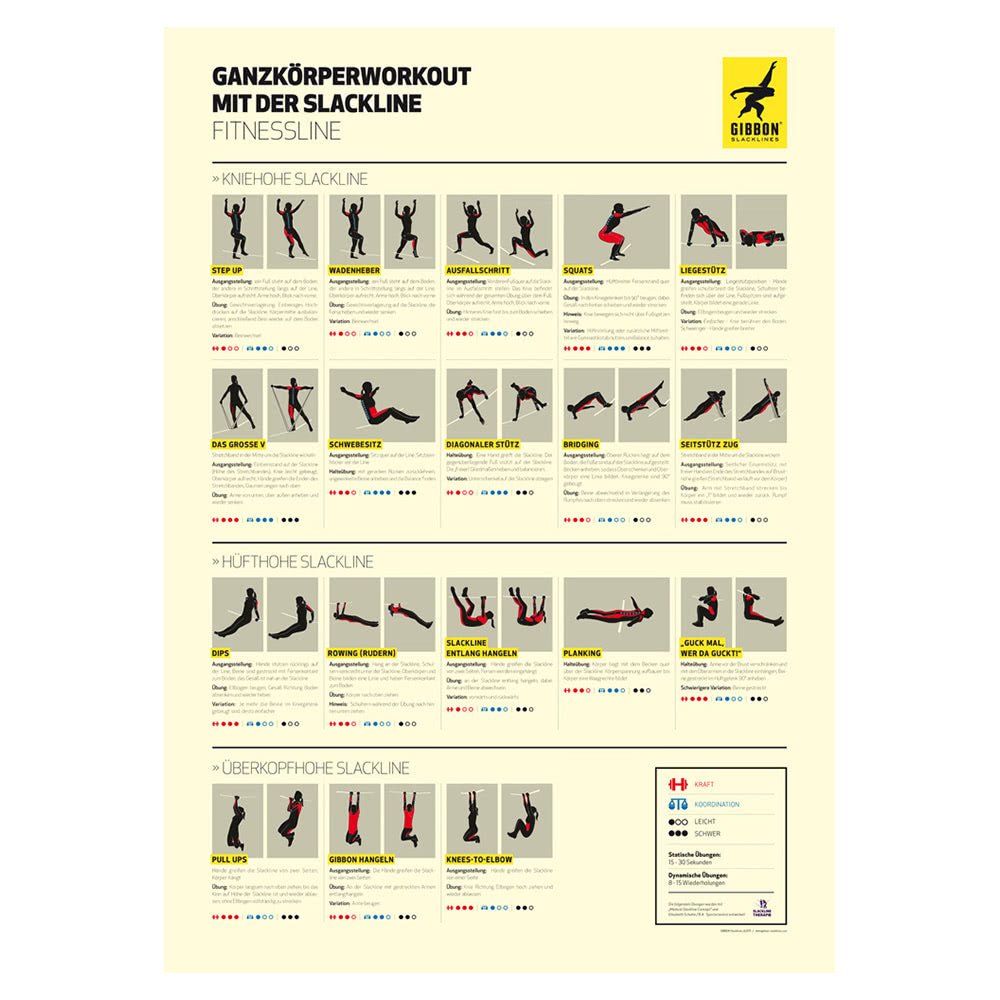 FITNESS UPGRADE - Gibbon Slacklines